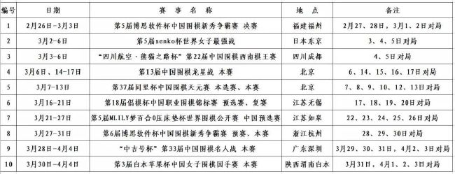 在这种情况下，罗马潜在的对手有加拉塔萨雷、朗斯、布拉加、本菲卡、费耶诺德、伯尔尼年轻人和顿涅茨克矿工。